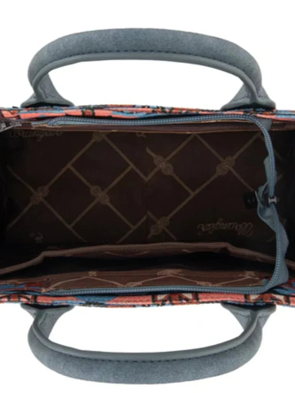 Wrangler Southwestern Pattern Dual Sided Print -Tote/Crossbody - NAVY